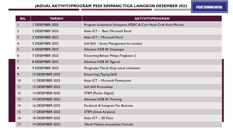 JADUAL AKTIVITI BULAN DESEMBER 2023 PEDI SIMPANG TIGA LANGKON page-0001