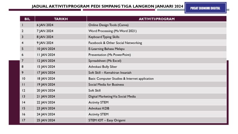 JADUAL AKTIVITI BULAN JAN 2024 PEDI SIMPANG TIGA LANGKON page-0001