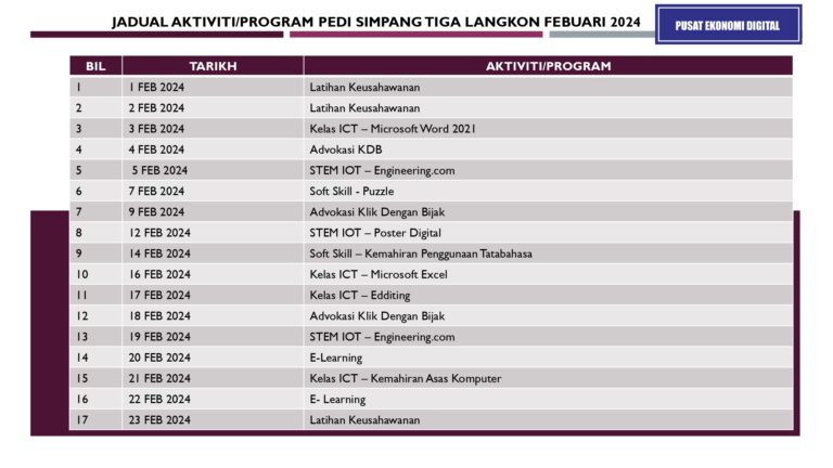 JADUAL AKTIVITI BULAN FEB 2024 PEDI SIMPANG TIGA LANGKON page-0001